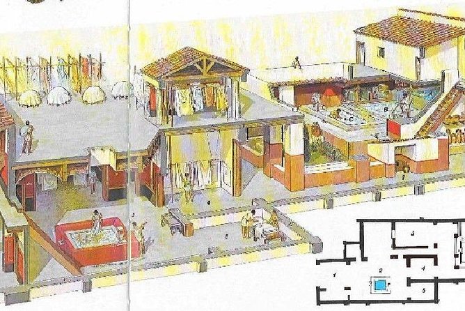 Pompeii and Herculaneum day trip - Foro di Pompei: where Roman daily life centered